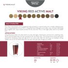 Viking Red Active maláta