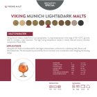 Viking Munich Light maláta 10kg