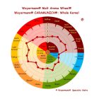 Weyermann Caramunich type I Malt