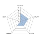 Amarillo® komló 30g