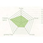 Hallertau Hersbrücker 50g