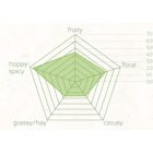 Hallertau Mittelfrüh 100g