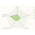 Herkules hops 100g - 2021  18.80%