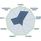 Polaris hops 1kg - 2022