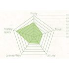 Spalt Select komló 50g