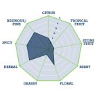 Tettnanger komló 1kg