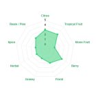 Monroe hops 50g - 2021  5.50%