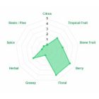 Barbe Rouge komló 100g