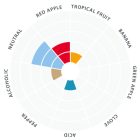 Lallemand Novalager élesztő