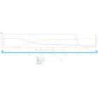 Norse Nectar Nystein kveik