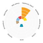 Lallemand Pomona yeast